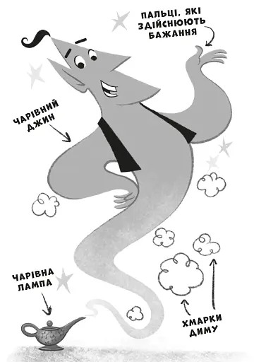 Джинчик і Мацьопчик. Загадай бажання - фото 2