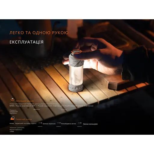 Кемпинговый аккумуляторный фонарь Fenix CL22R 2600 мАч 500лм (12 режимов) Белый - фото 7