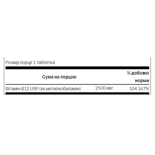 Вітаміни Swanson B12 Methycobalamin 60 пігулок - фото 2