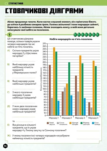 MINECRAFT Математика. Офіційний посібник. 9-10 років - фото 9