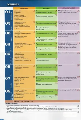 Get 200! Student's Book 1. New Edition - фото 3