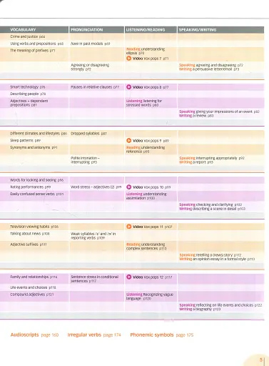 Navigate. B2 Upper-intermediate. Coursebook with DVD and Oxford Online Skills Program - фото 9