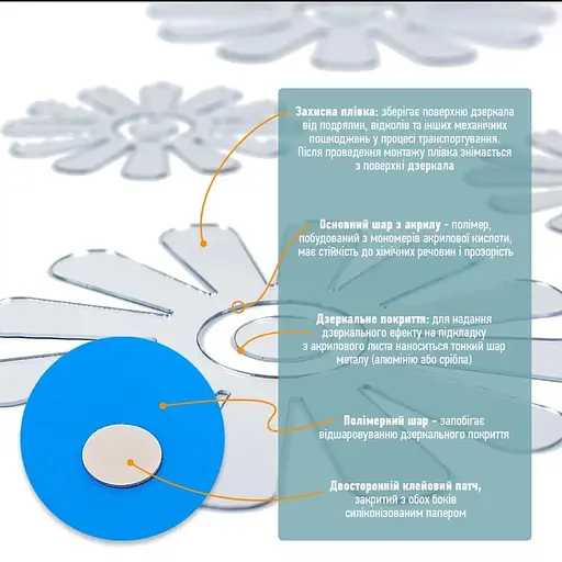 Дзеркальний декор Wall Sticker SW-00002519 акриловий самоклеючий Квіти 6 шт. срібло - фото 4