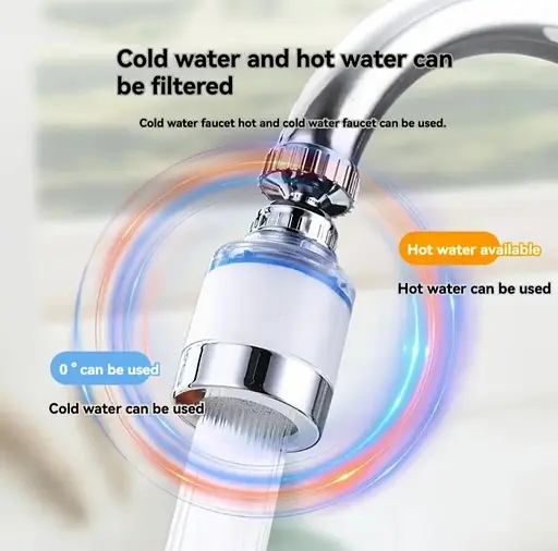 Водоощадна насадка на кран із фільтром-очисником, аератор, барботер - фото 16