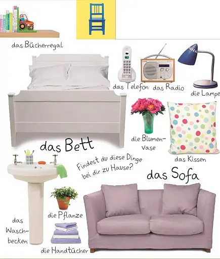 Erstes Lernen. Wörter - фото 3