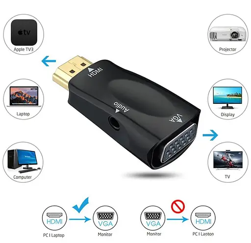 Конвертер-адаптер HDMI (папа) на VGA (мама) - фото 3