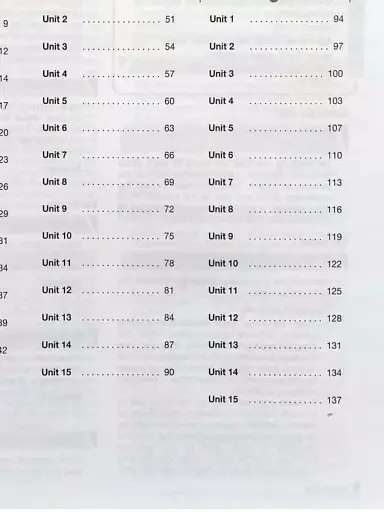 Career Paths. Software Engineering. Teacher's Guide - фото 3