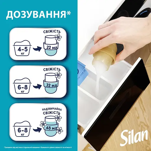 Кондиционер для белья Silan Ароматерапия Райские Мальдивы 1.1 л - фото 6