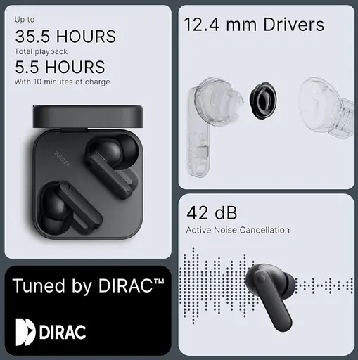 Навушники TWS Nothing CMF Buds 2a Orange (A10600111) - фото 3