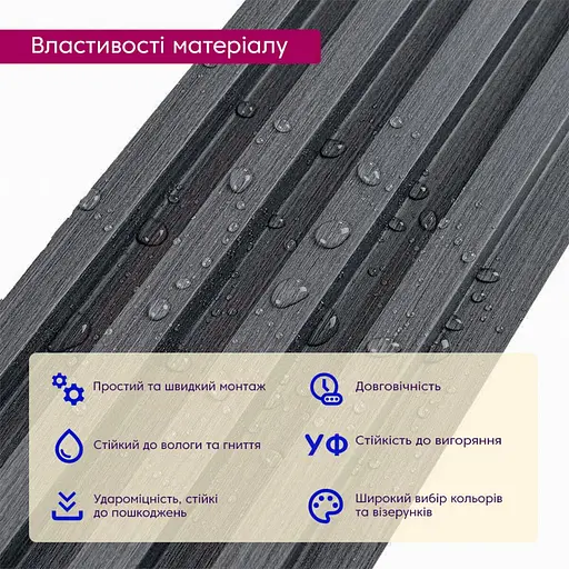 Рейка декоративна Wall Sticker WPC стінова 3000х160х23 мм Графіт SW-00001529 - фото 4