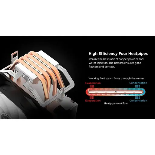 Кулер для процессора alseye N120W-SE COV (AS.01.05.0021) - фото 8