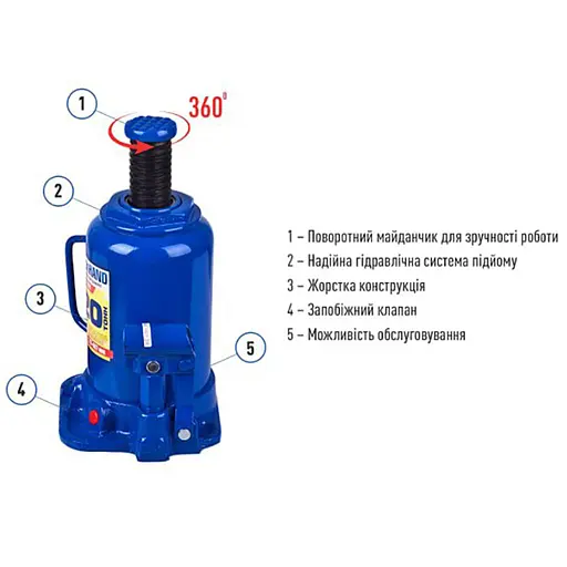 Домкрат гідравлічний телескопічний Iron Hand 20т 217-407 мм 9.7 кг (IH-317407D) - фото 4