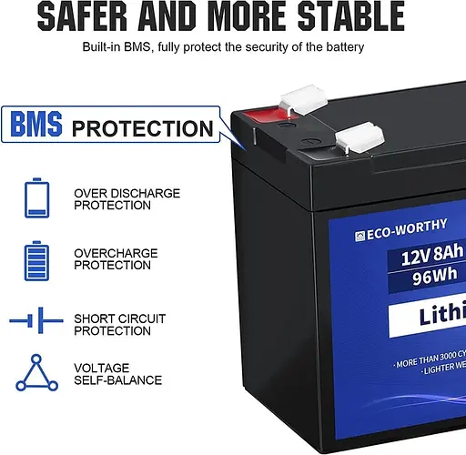 Акумулятор Eco Worthy LiFePO4 12V 8Ah (96Wh), 3000+ циклів - фото 3