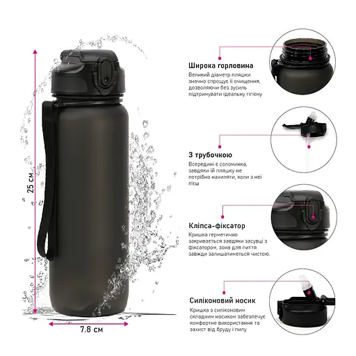 Бутылка для воды Line Art Grassa серая 800 мл (60014318LA-07) - фото 7