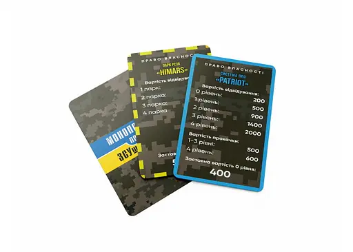 Настольная игра Craftorika Монополия по ВСУшному (укр.) (ВР_МПЗСУ) - фото 4