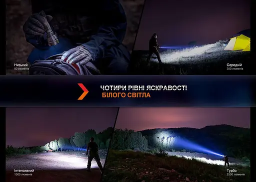 Ручний ліхтарик Fenix HT32 2500лм (білий + червоний + зелене світло) Чорний - фото 7