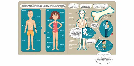 Твоє дивовижне тіло. - фото 3