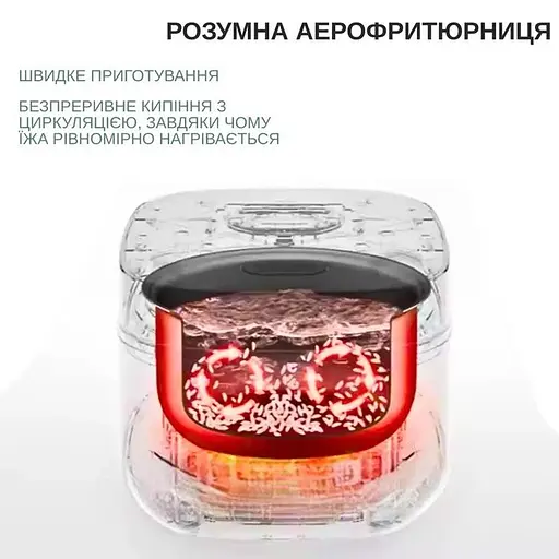 Мультиварка - рисоварка Henschll HS-2002 з електронним керуванням та таймером 6л 14 програм 2000Вт LED дисплей - фото 7