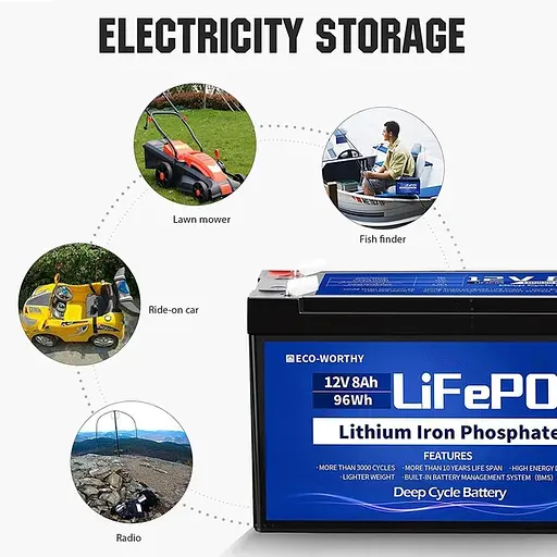 Акумулятор Eco Worthy LiFePO4 12V 8Ah (96Wh), 3000+ циклів - фото 4