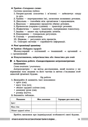 Біологія. 8 клас. Книга для вчителя - фото 11