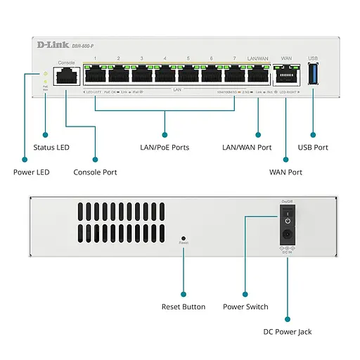 Роутер D-Link DBR-600-P (DBR-600-P) - фото 4