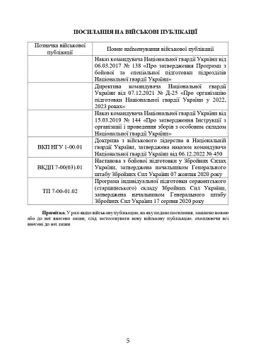 Програма індивідуальної підготовки сержантського складу Національної гвардії України - фото 4
