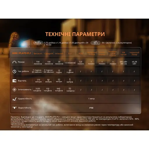 Фонарь наключительный Fenix ​​E06R серый - фото 22