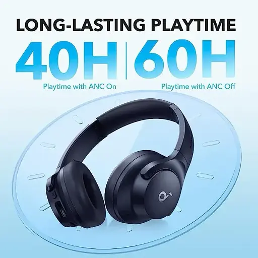 Гарнітура Anker SoundСore Q20i Blue (6976086) - фото 8