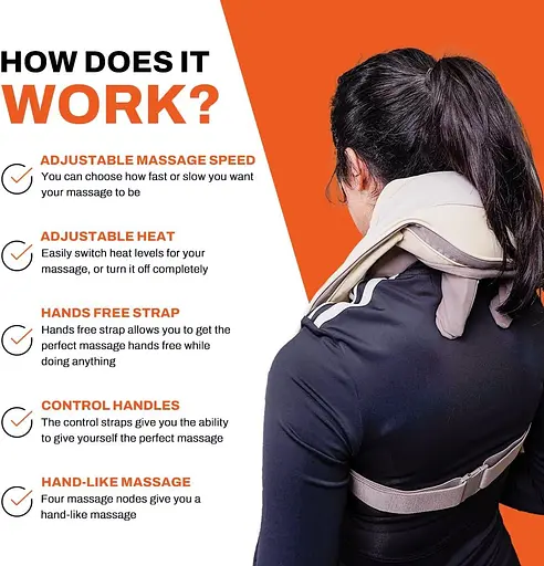 Массажер для шеи FORTHiQ Hand-Like регулировка нагрева и скорости - фото 2