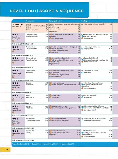 Own it! Level 1. Student's Book with Practice Extra - фото 2
