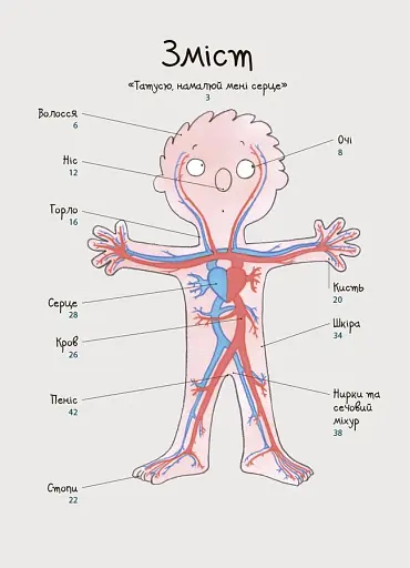 Як улаштоване моє тіло. Книжка для дітей (і дорослих!). 4+ - фото 2