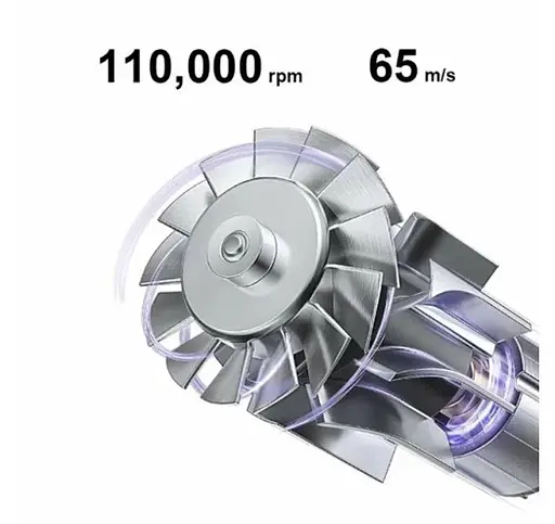 Фен Xiaomi Mijia High Speed ​​Water Ion Hair Dryer H701 (GSH701LXT) - фото 4