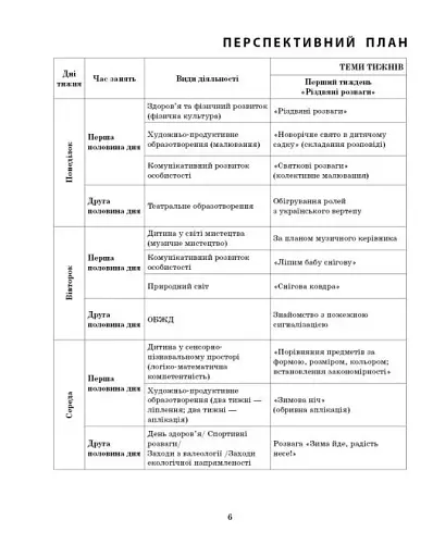 Розгорнутий календарний план. Січень. Середній вік. Сучасна дошкільна освіта - фото 3
