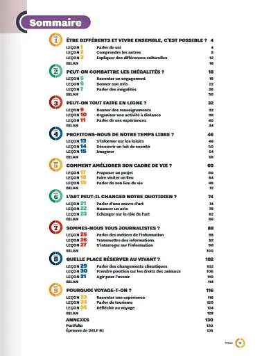 Inspire. Niveau B1. Cahier d`activites - фото 2