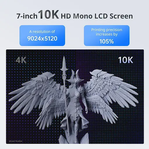 3D-принтер Anycubic Photon Mono 4 PM40BK0A-O (150715) - фото 9