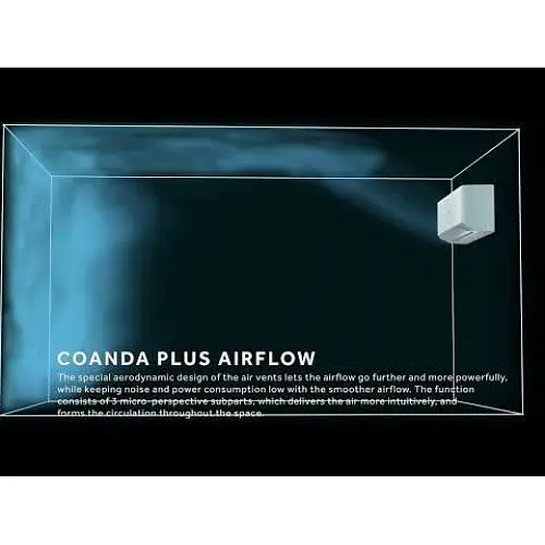 Кондиционер Haier AS50RV/1U50RV Haier Revive Plus Inverter - фото 6