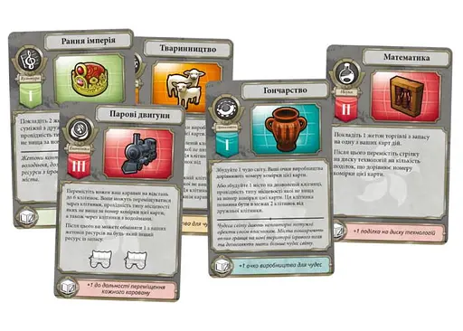 Настільна гра Geekach Games Цивілізація. Новий світанок (Civilization: A New Dawn) (укр.) (GKCH194cv) - фото 3