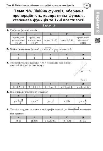 Математика. НМТ. Комплексне видання. Частина ІІ. Алгебра і початки аналізу. ЗНО і НМТ. 2026 - фото 12