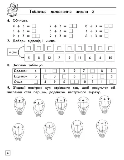 Тренажер з математики. Таблиці додавання і віднімання в межах 20 - фото 3