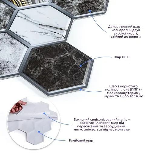Декоративная ПВХ плитка на самоклейке 280х300х5мм Соты, цена за 1 шт. (СПП-500) SW-00000524 - фото 2