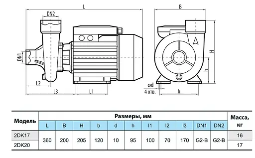 Відцентровий насос NPO 2DK20 - фото 3