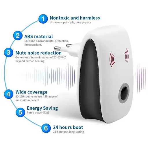 Ультразвуковий репелент для щурів, мишей, тарганів, шкідників, гризунів - фото 4