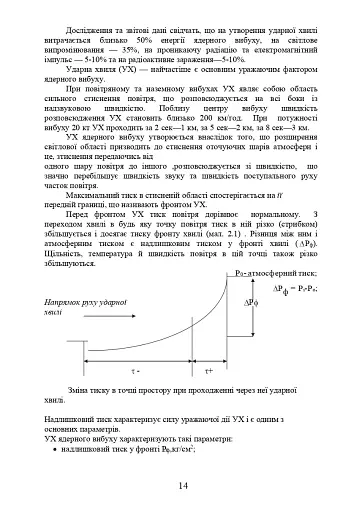 Зброя масового ураження та захист від неї - фото 13