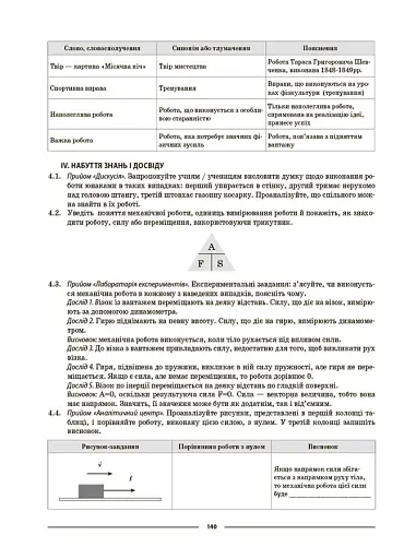 Матеріали до уроків. Фізика. 7 клас - фото 6