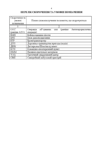 Конвоювання. Методичні рекомендації - фото 3