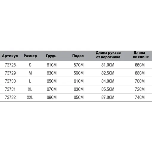 Куртка Savage Gear SG6 Wading Jacket L Black/Grey - фото 5