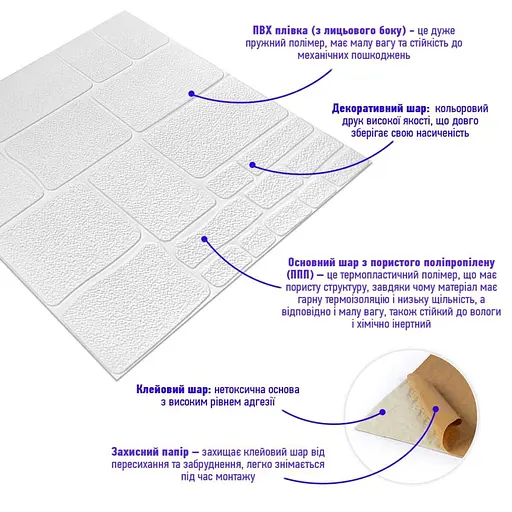 Самоклеящаяся 3D панель 700х700х6мм Камень белый (151) SW-00001155 - фото 2