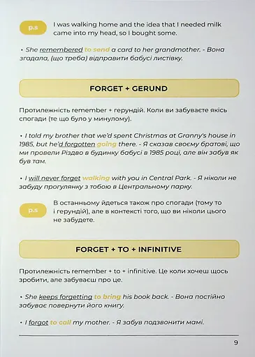 English Grammar Book. Рівні B1-B2 - фото 9