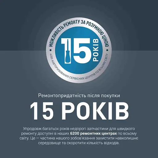 Фен-щетка Rowenta Air Brush 3D UB9720E0 - фото 6