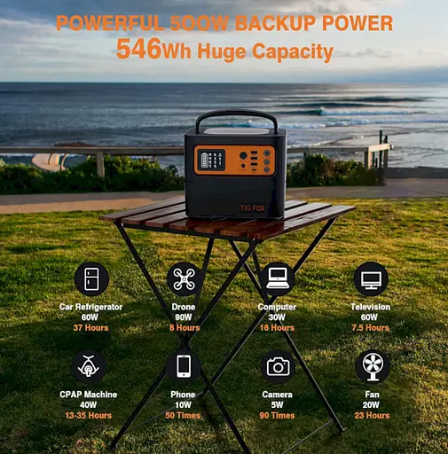 Портативна зарядна станція TIG FOX Portable Power Station T500 540Wh - фото 7